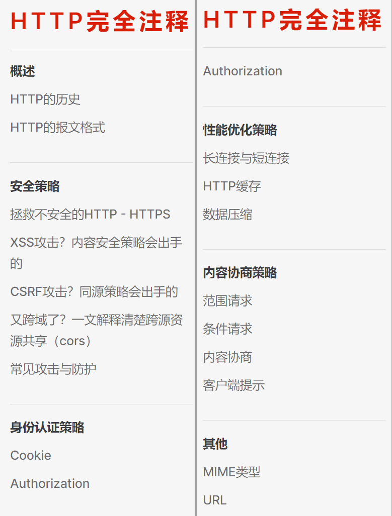 directory-structure